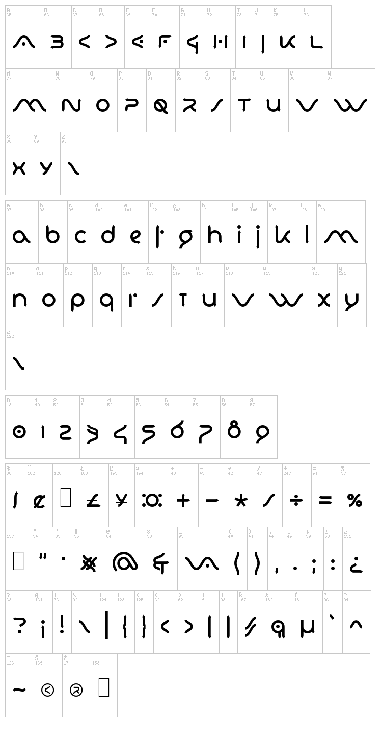Vaio Con Dios font map
